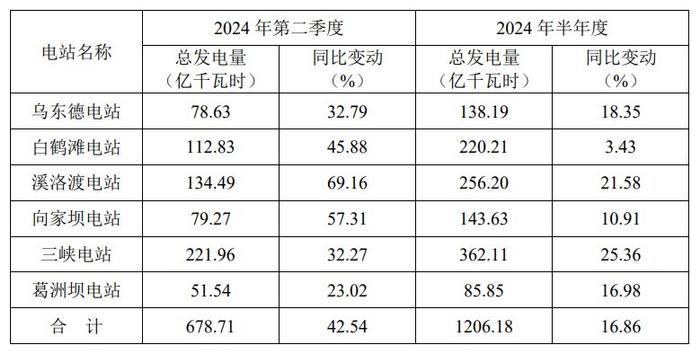 禧玛诺TX50，探究其所属等级与特点