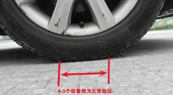 小汽车轮胎气压标准，安全行驶的关键要素