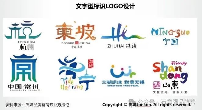 文字商标图案，品牌标识中的双重魅力