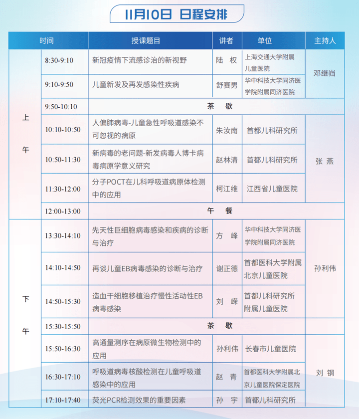 儿科指南专家共识，推动儿童健康的新里程碑