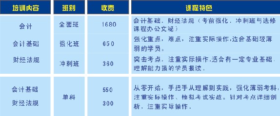 上饶创投会计笔试解析与备考策略