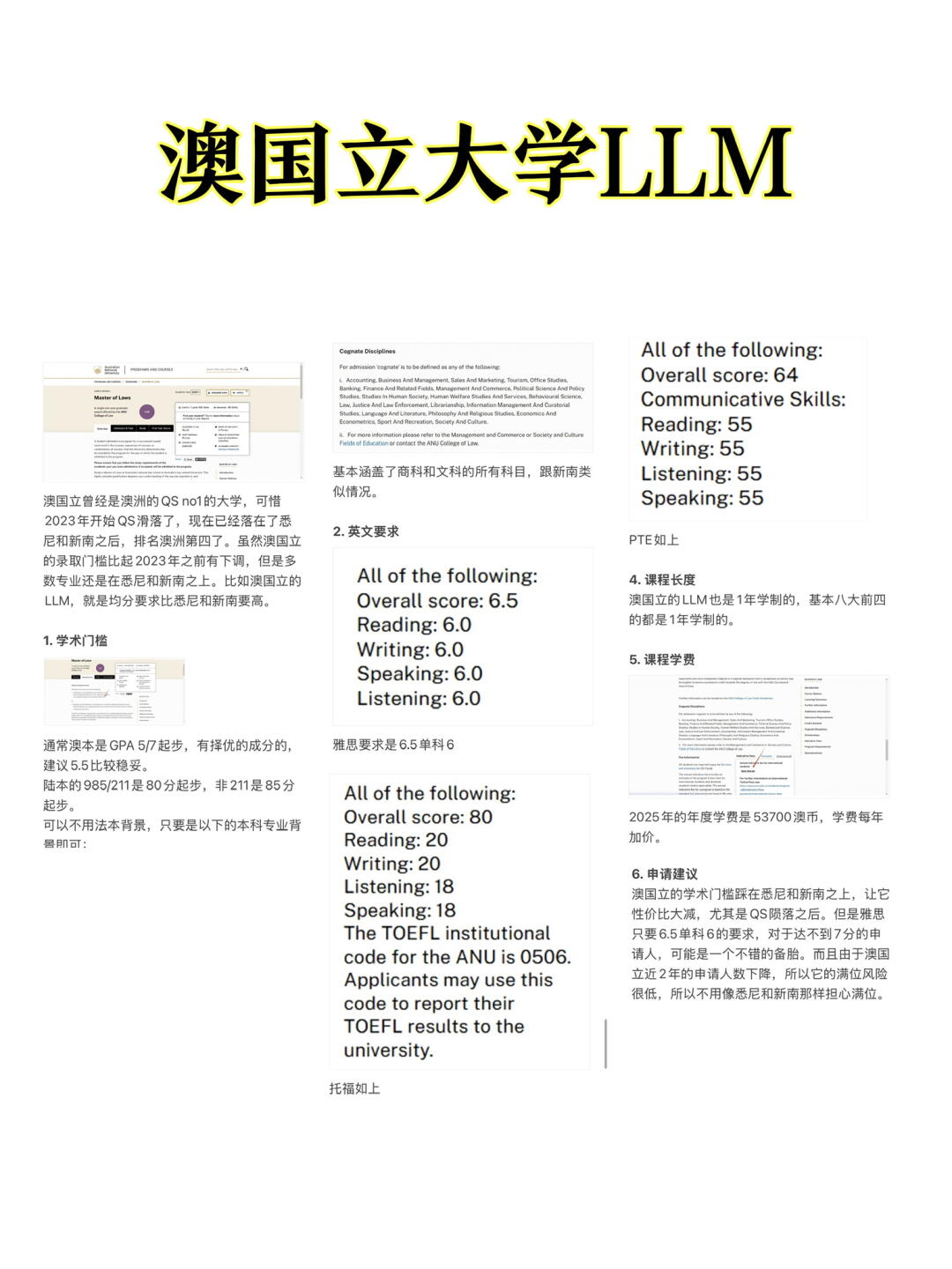澳洲MLTSSL专业的深度解析
