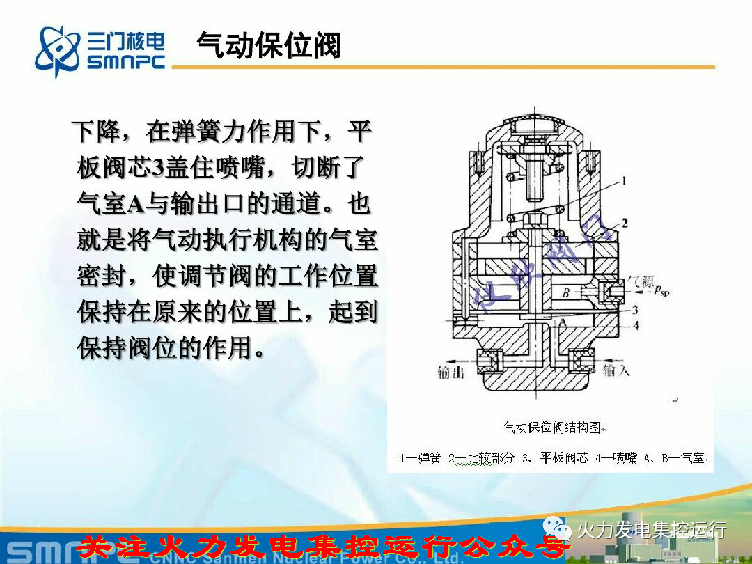 气压阀图片，解读其结构与应用