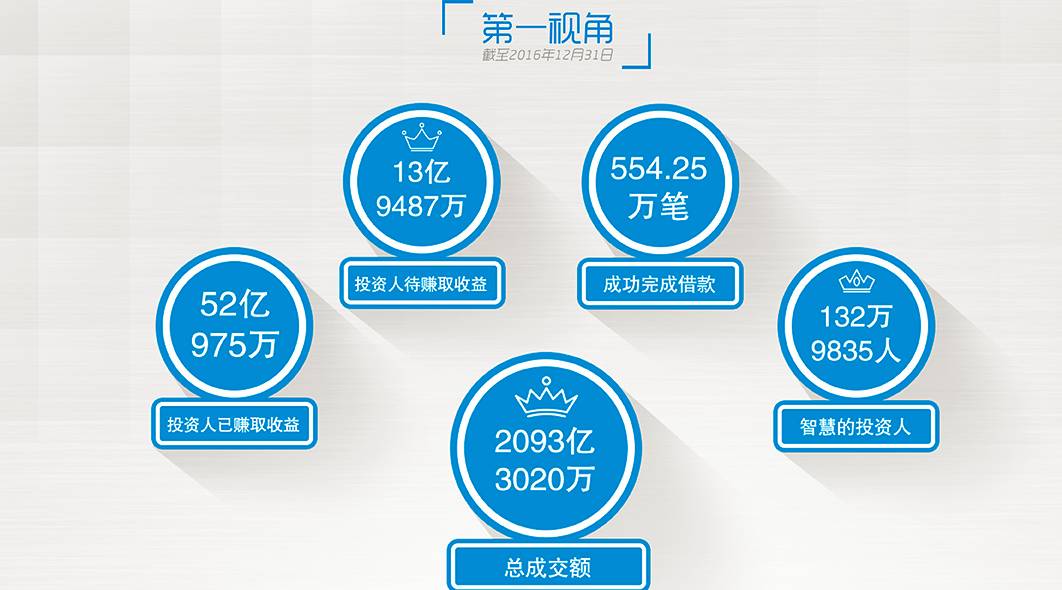 红岭创投攻略，了解、参与与盈利的全面指南
