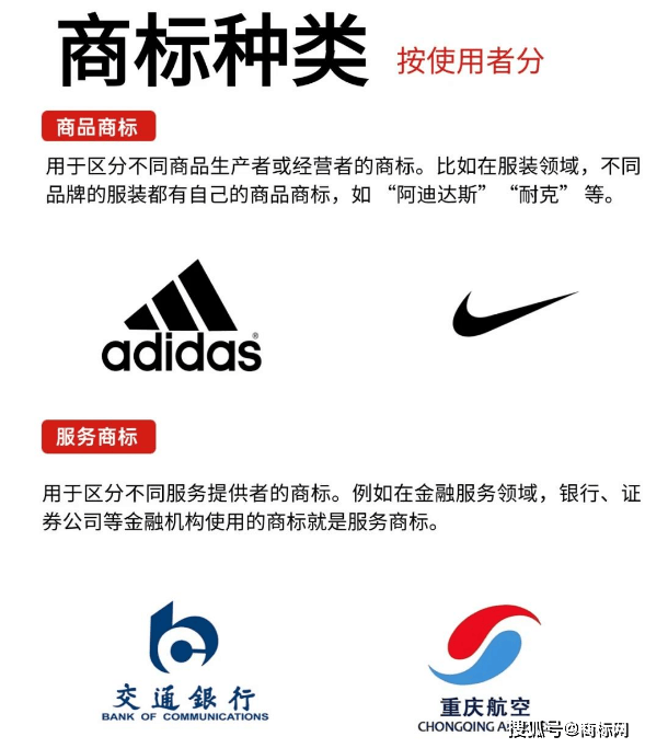 商标的图案种类及其设计要素