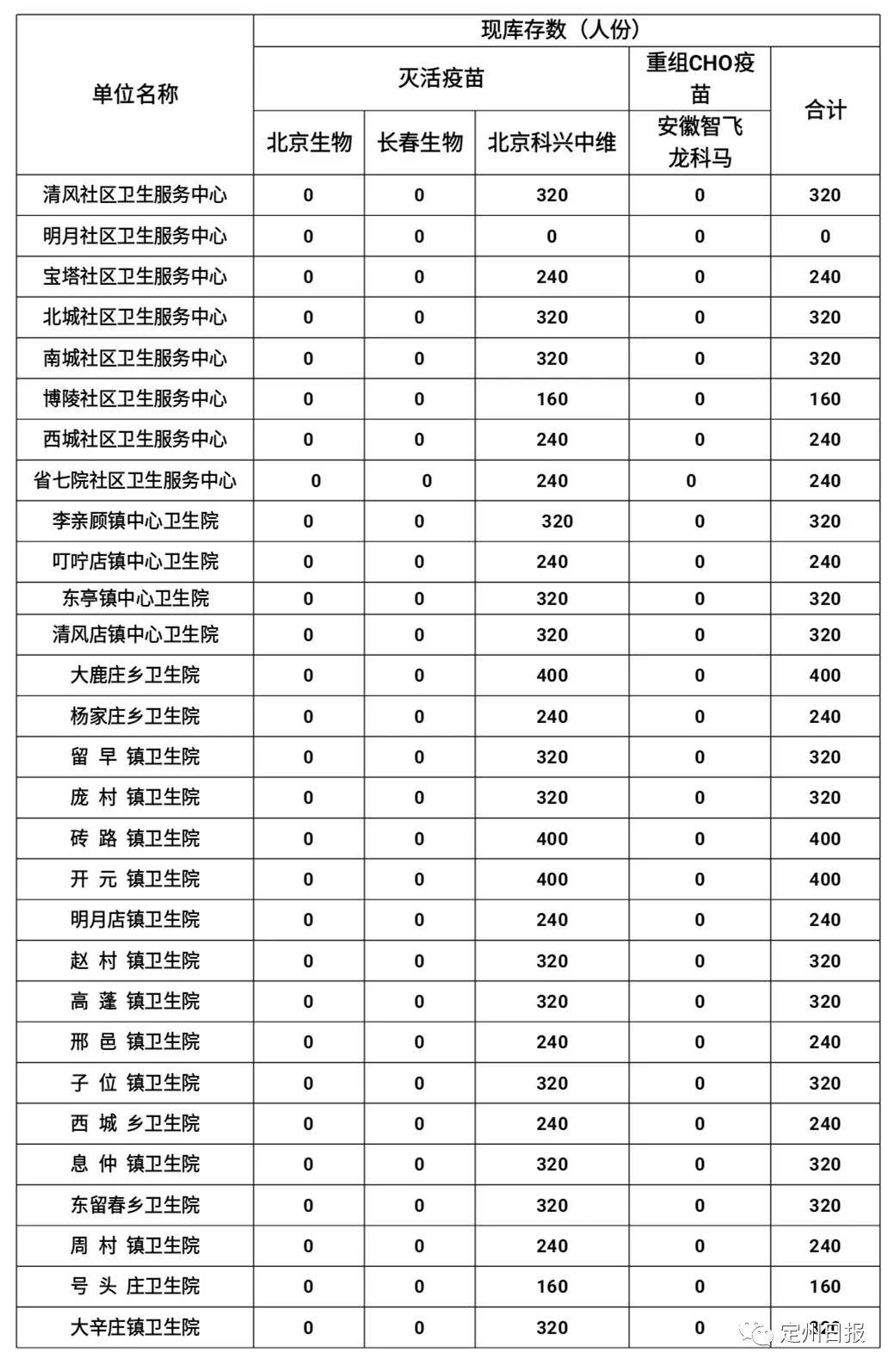 乞丐开局，人生的另一种解读