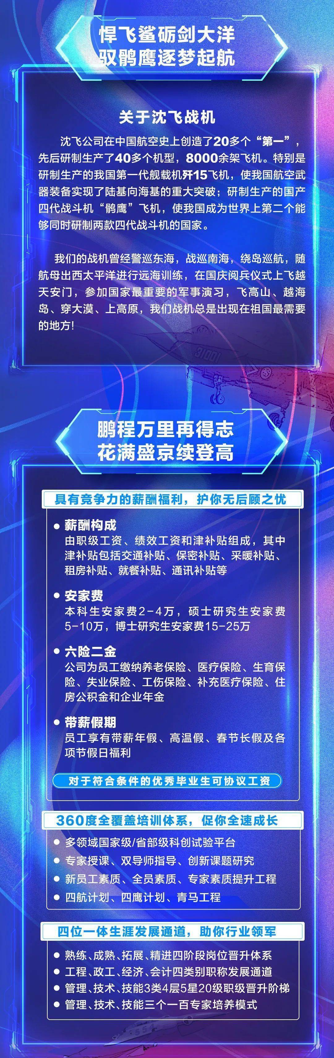 成飞与沈飞待遇比较，航空工业的两大巨头差异何在？