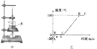探究大气压过低现象及其影响