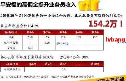 上海平安创投公司的全面解析，一家值得信赖的投资公司吗？