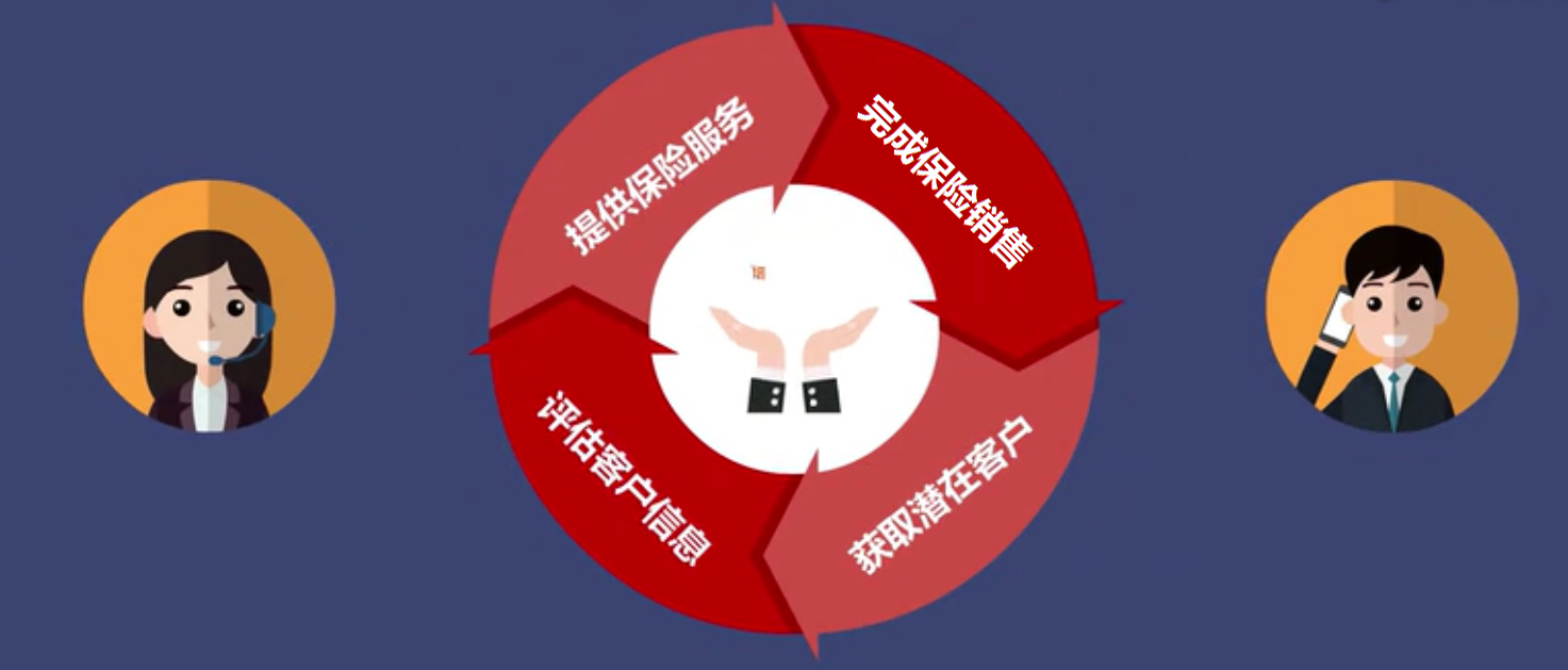 旦恩创投，发掘和培养应届生的摇篮