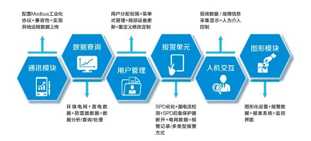 测量放样单价，建筑工程中的关键要素解析