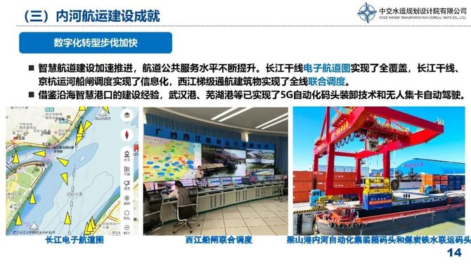中国长江船务网，连接江河与未来的智能航运平台