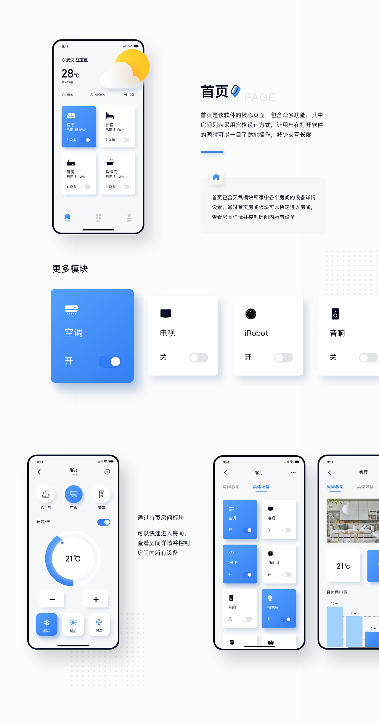 智能家居App界面设计研究