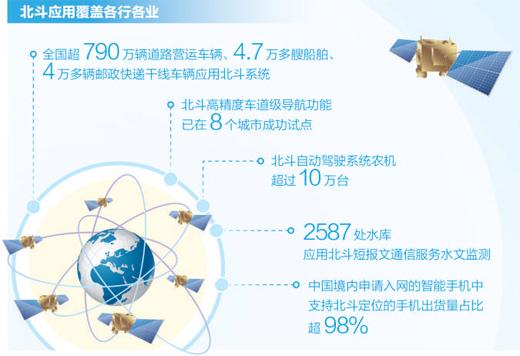北斗测量软件下载，探索高精度定位的新时代