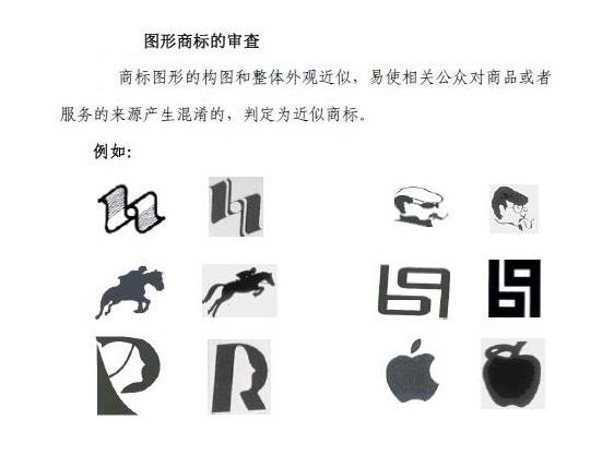 商标图案和文字的区别，深度解析品牌标识的两大要素