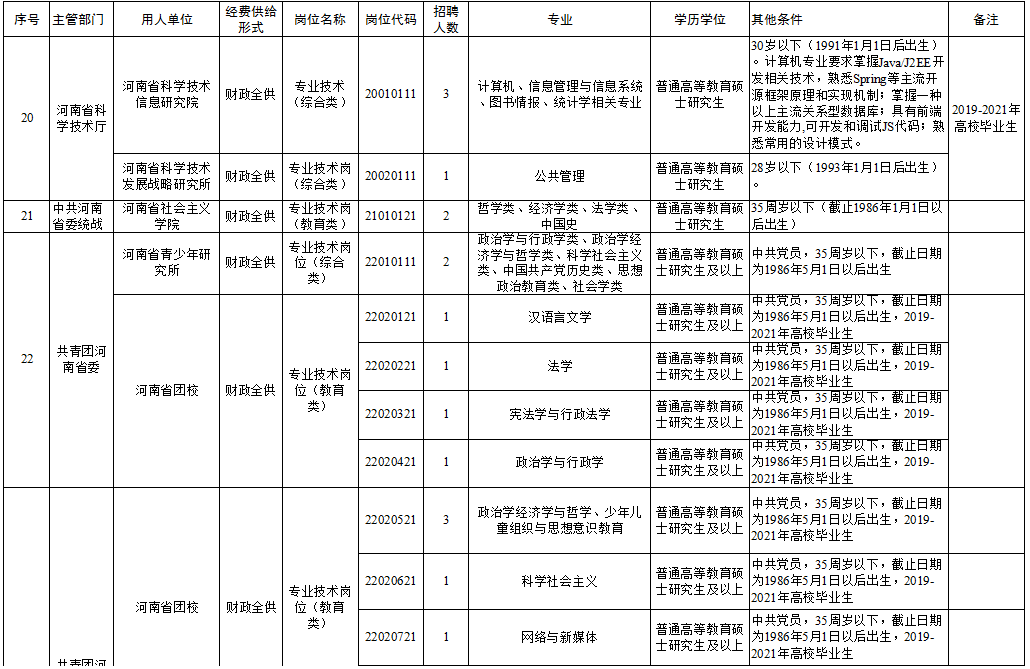 广州特警待遇，职业发展与吸引力分析