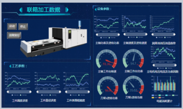 天津测量平台，技术革新与智能化应用的先锋