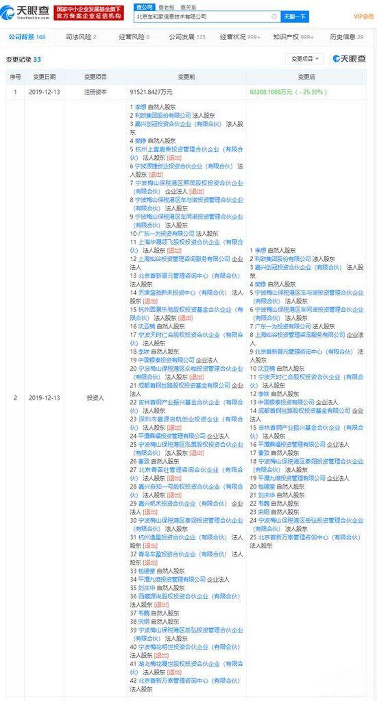 蓝驰创投投资地域，深度解析其投资策略与地域布局
