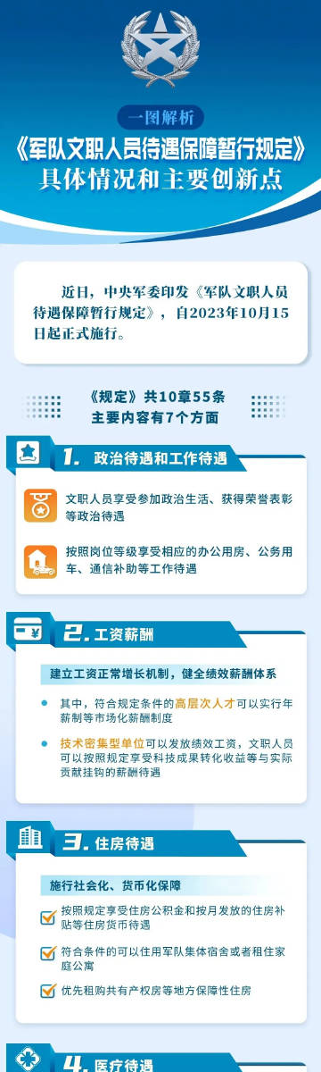 全军人员生活待遇，保障与提升的路径