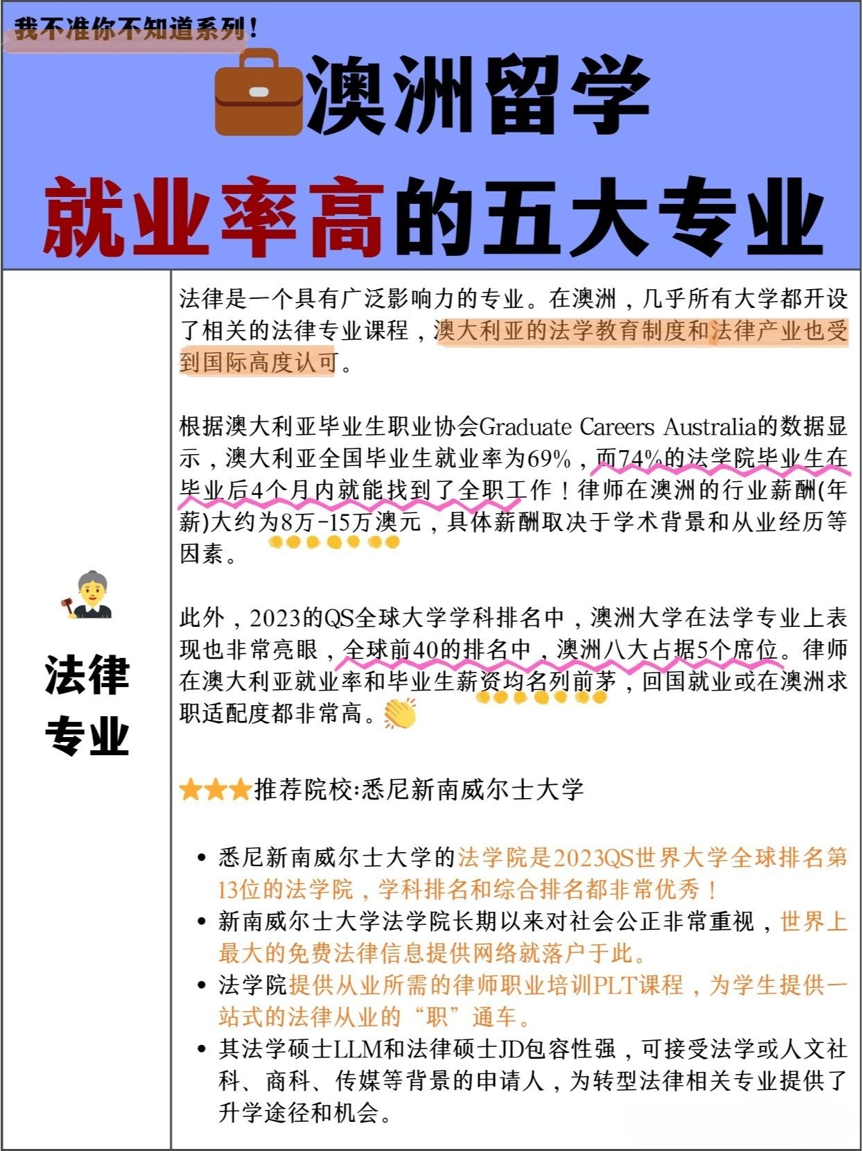 澳洲公布的移民专业，探索职业前景与机遇