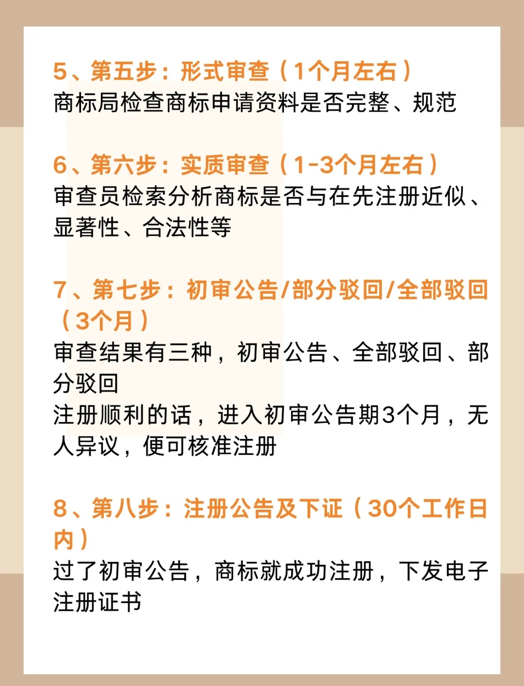 商标图案备案，流程、地点与注意事项