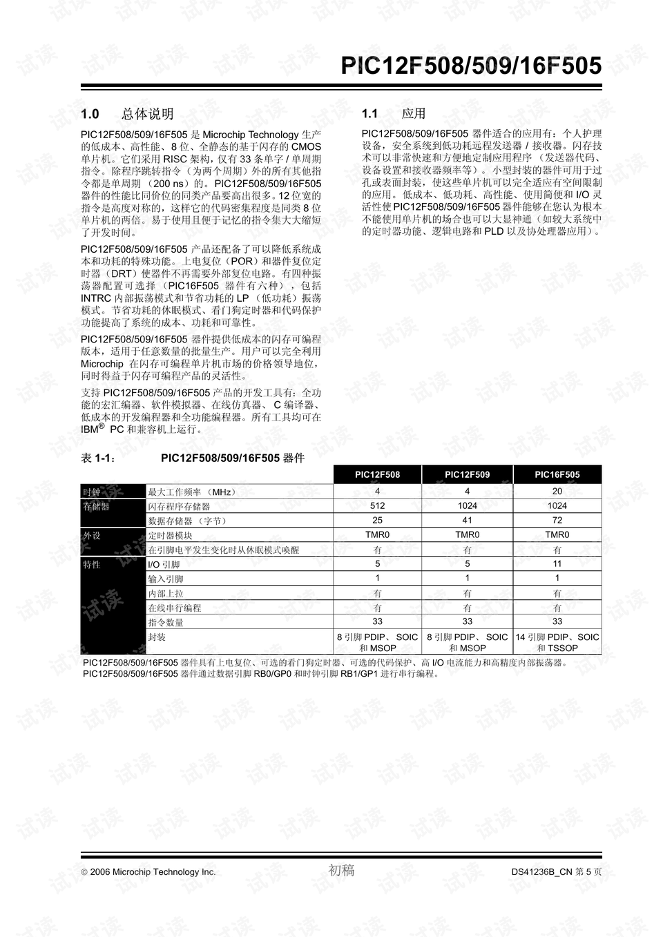 瑞可达X4自动门中文说明书