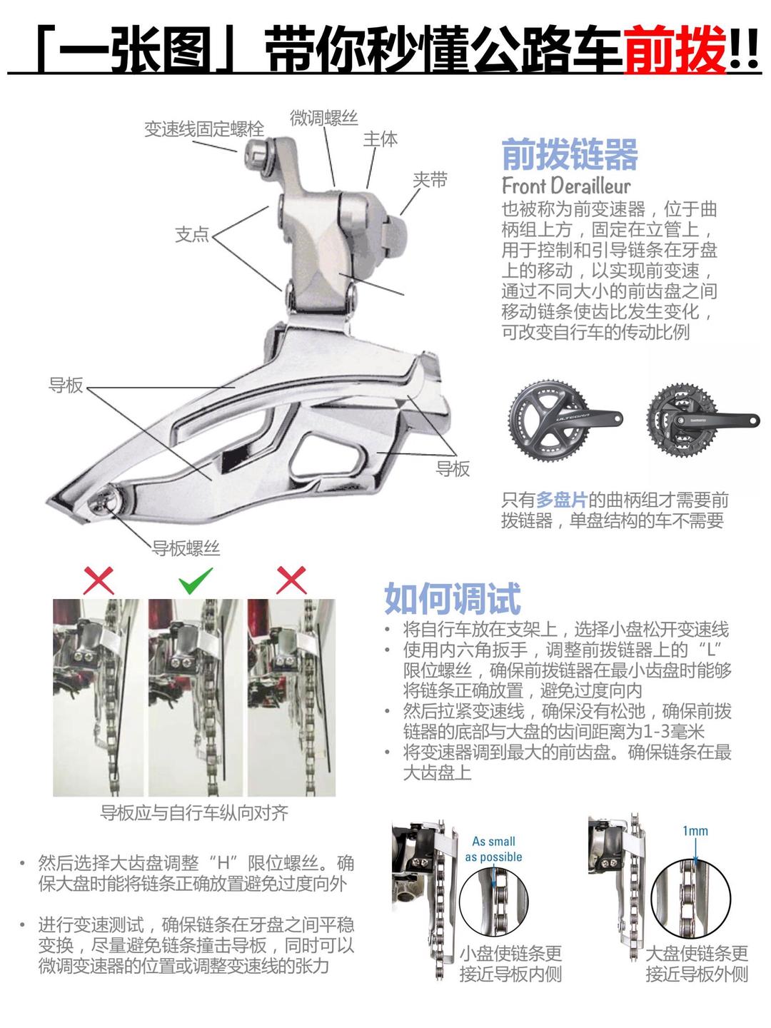 自行车三速变速器拆解，深入了解其构造与原理