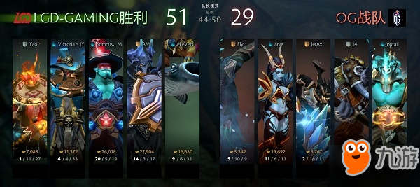 Ti7梦幻挑战阵容，打造无敌之师