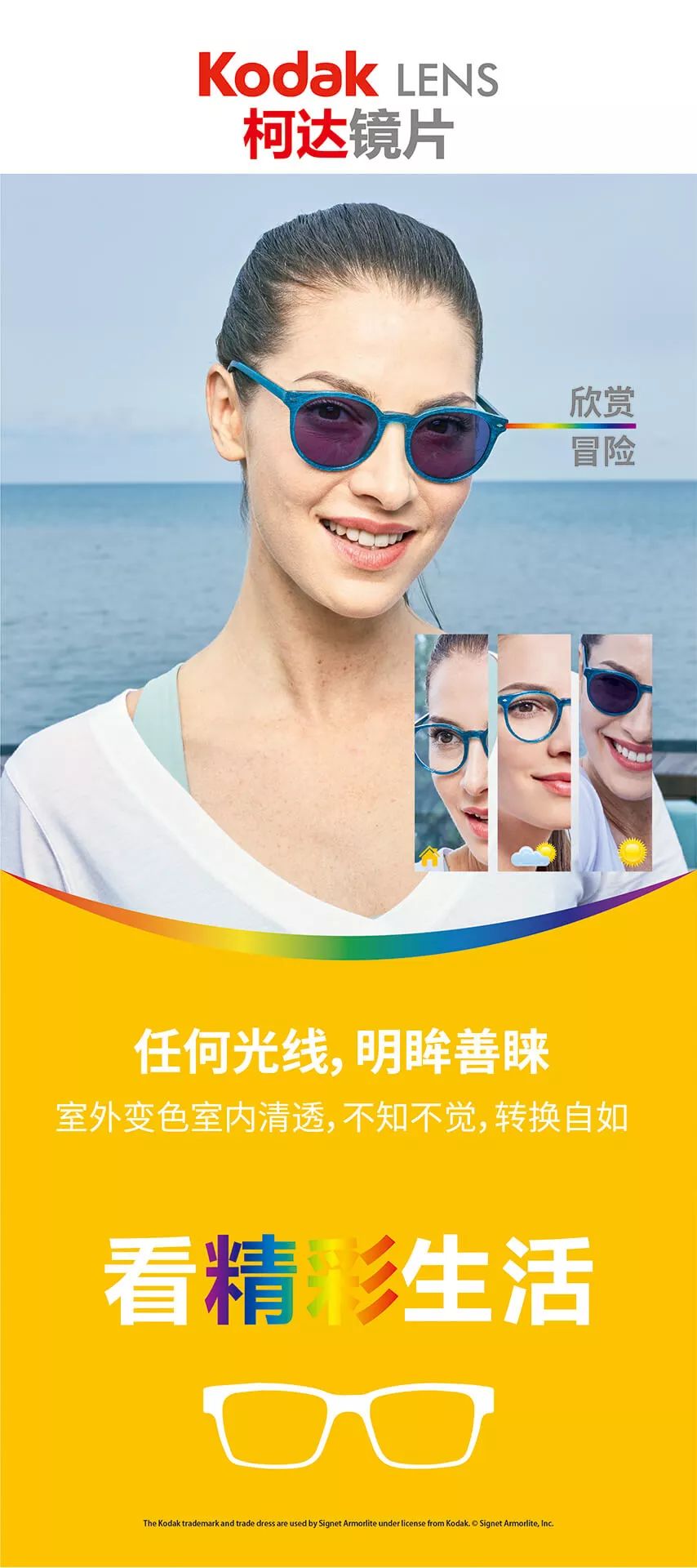 柯达镜片真假分辨——保障您视觉品质的重要指南