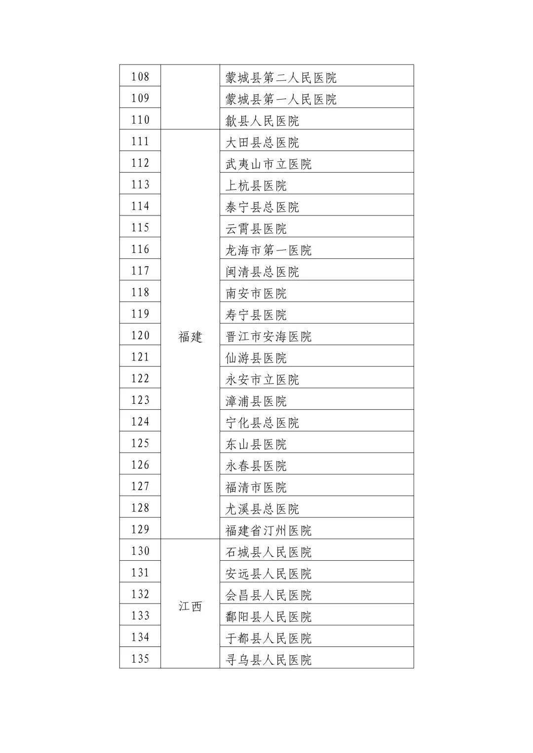 蚂蚁健身房，重塑健康的微观力量