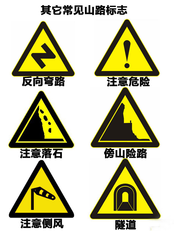 山区车道图标的设计与意义
