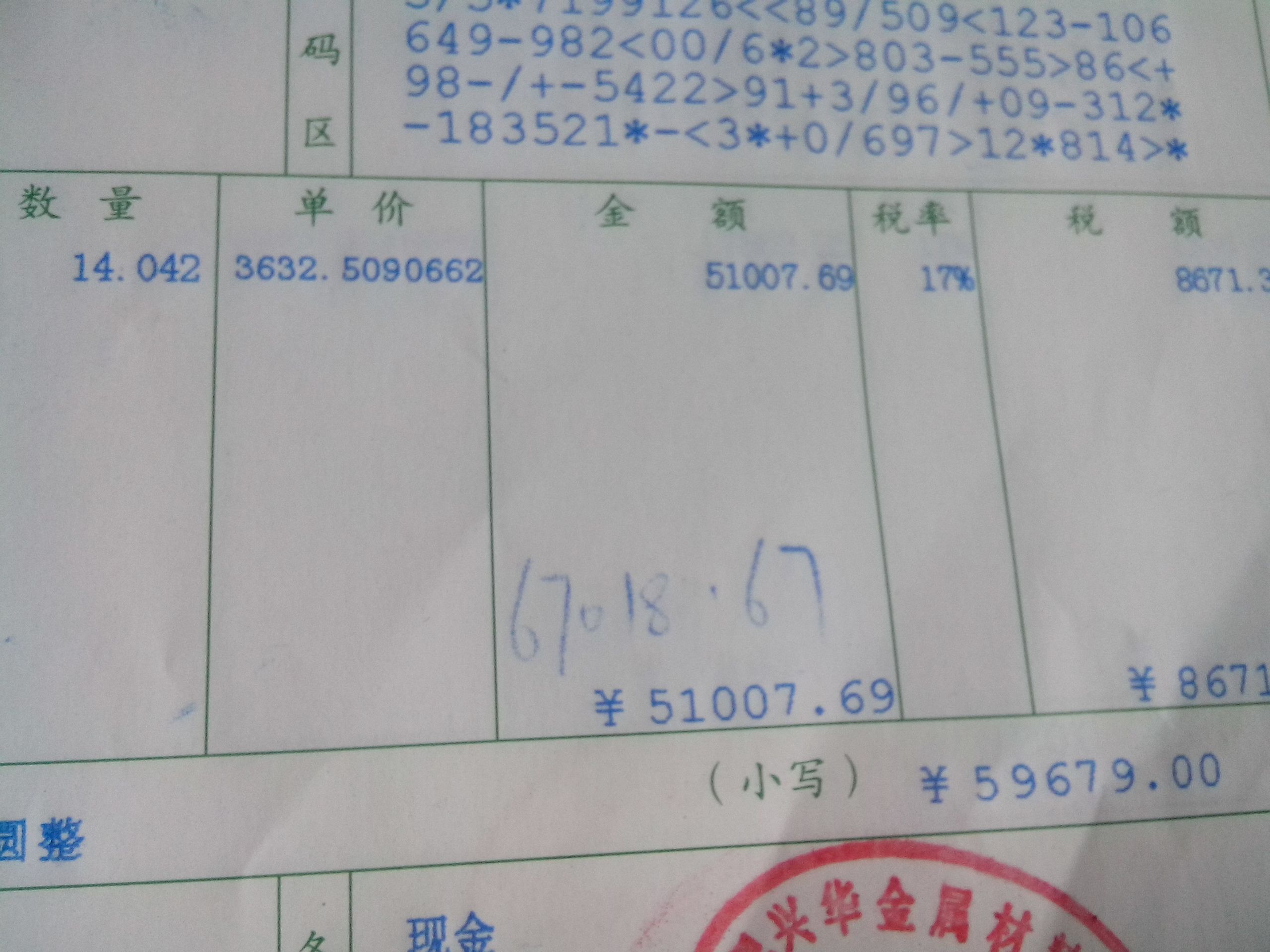 发票贷是信贷吗？——对发票贷与信贷关系的探讨