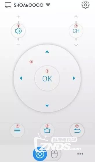 航模遥控器的使用方法详解
