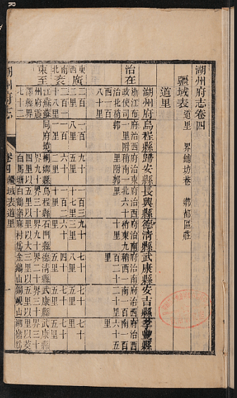 淮安县志，历史与文化的承载者，一本的价值何在？