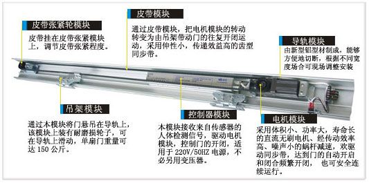 松下自动门最大的电机，性能、特点与应用