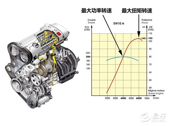 功率牙盘拆解，深度探索与细节解析