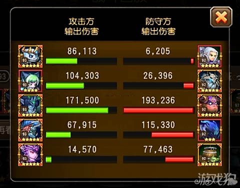 刀塔传奇，灵魂守卫阵容攻略