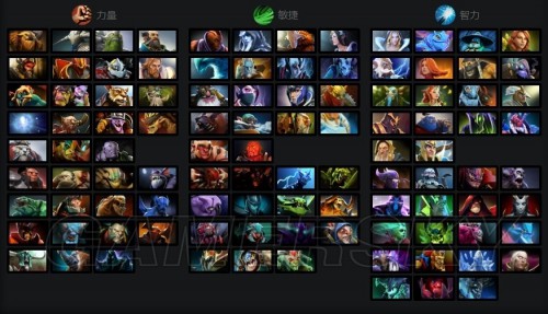 DOTA2，TB为核心阵容的深度解析