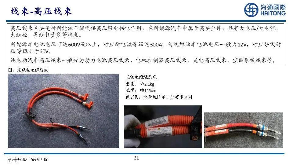 喜马诺30速指拨拆解，深入探究其构造与性能