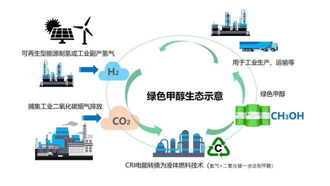 分布式并网文件，引领未来能源转型的关键技术
