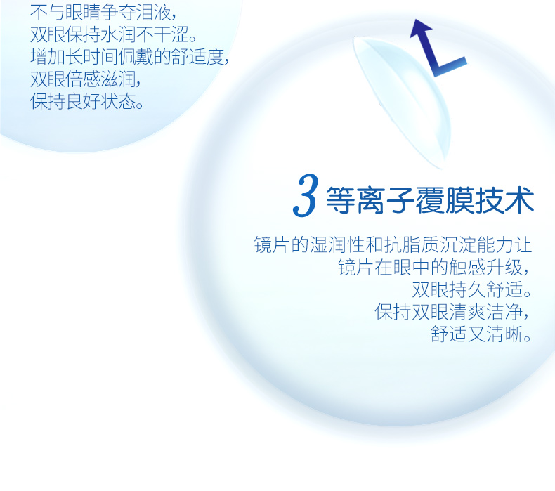 视康舒适氧月抛真假的深度解析