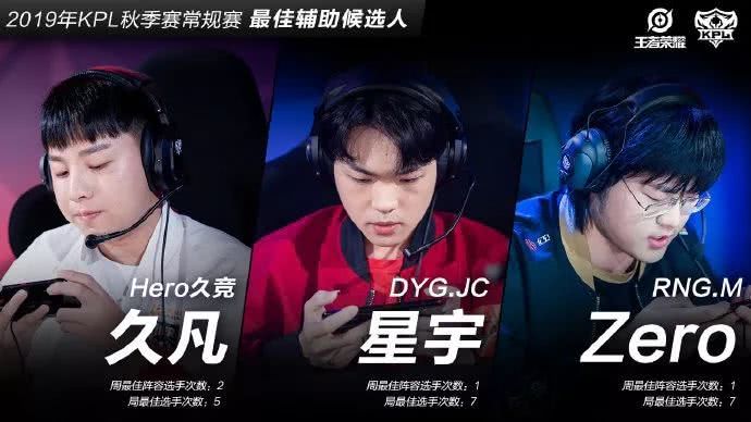 Ti6决赛Wing英雄阵容，荣耀与传奇的碰撞