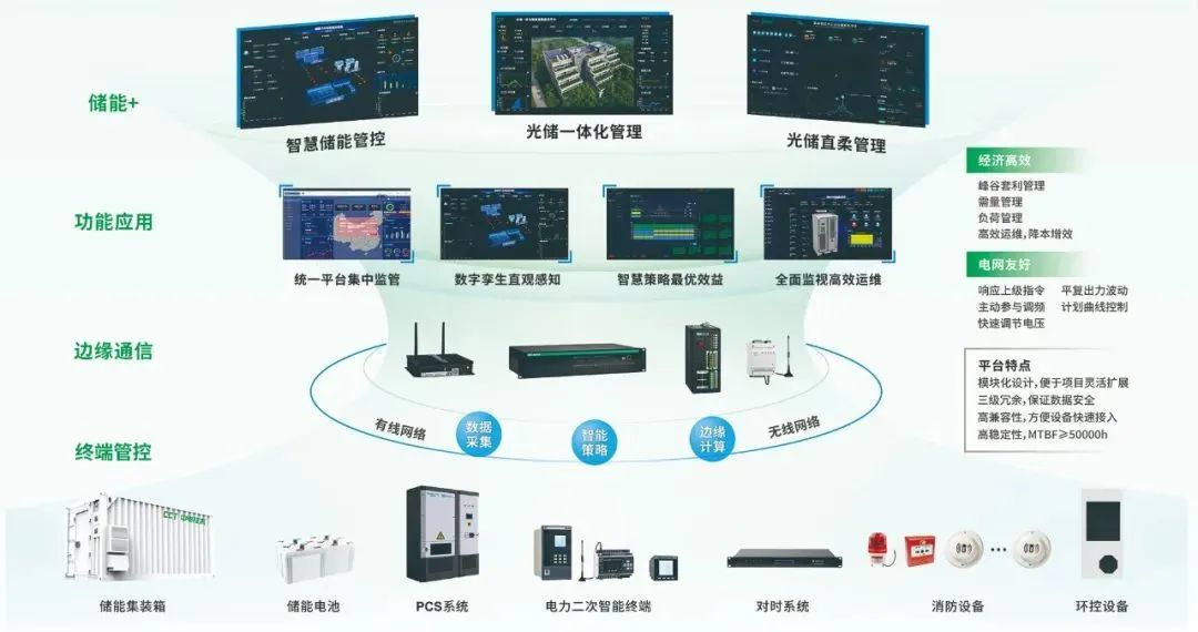 六轴遥控器的通道需求，探索多少通道适合您的需求
