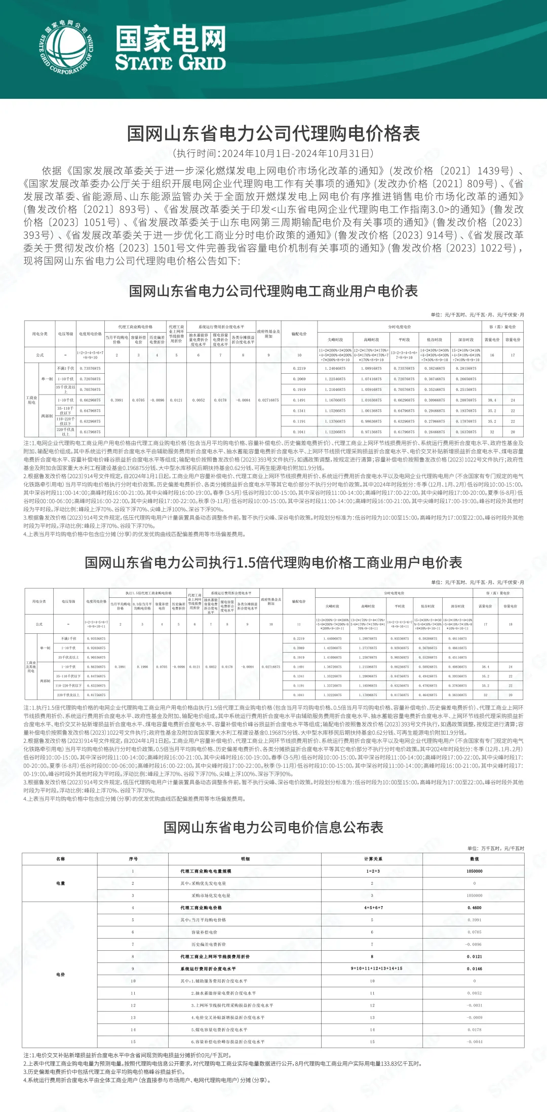 蒙东地区用电价格文件详解
