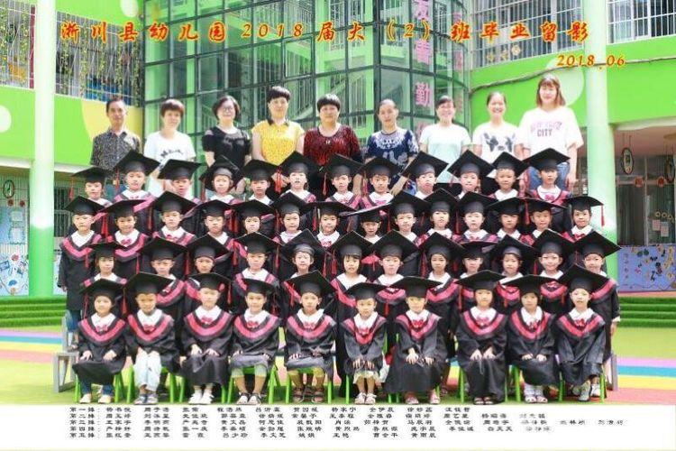 大班春季美术图，创意与色彩的绽放