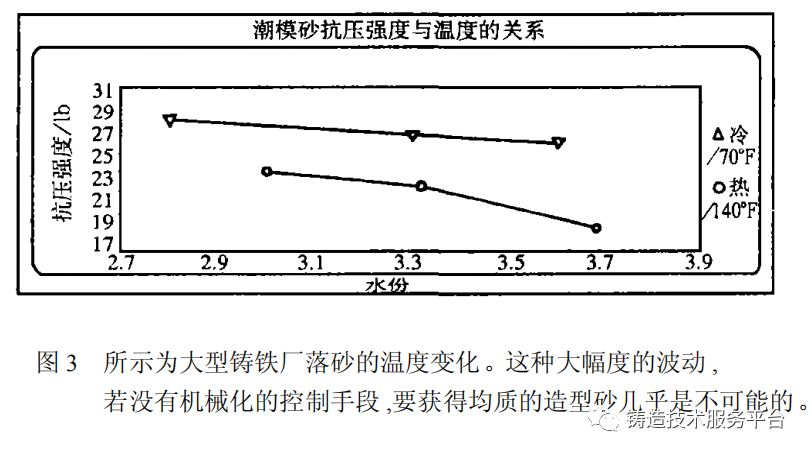 金属砂轮烧结温度，工艺核心与材料性能的关键