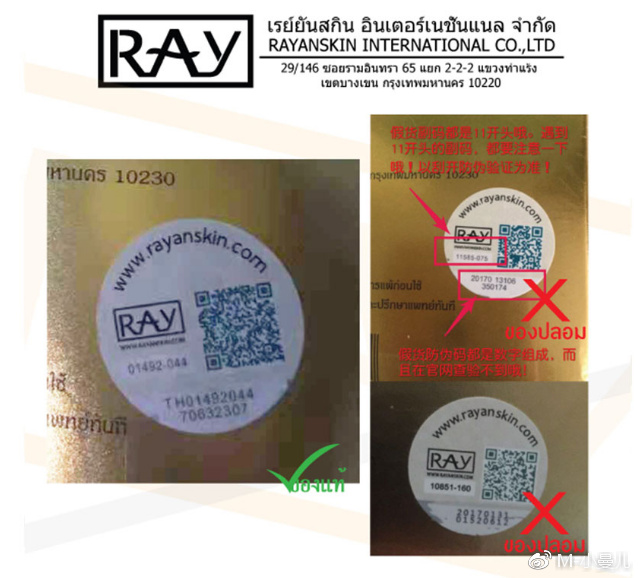 如何辨别Ray真假鉴别——全面解析与实用指南