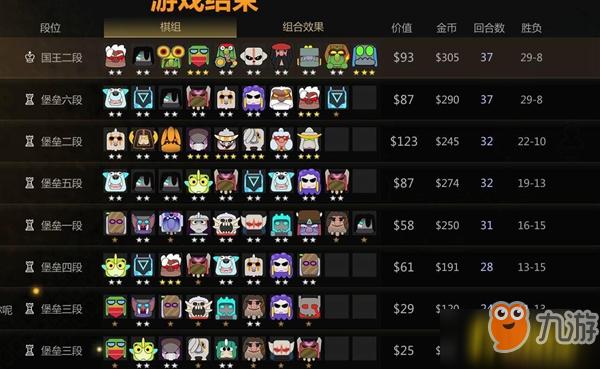 多多自走棋刺客虫阵容，策略与优势解析