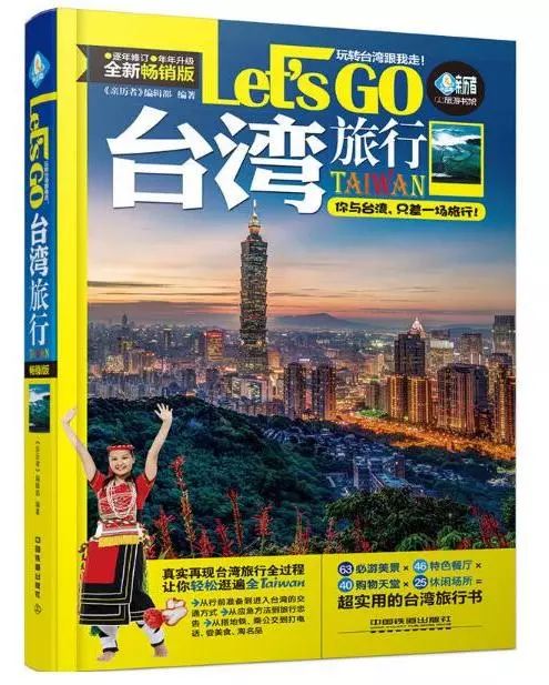 土耳其一本就Go，探索未知世界的起点