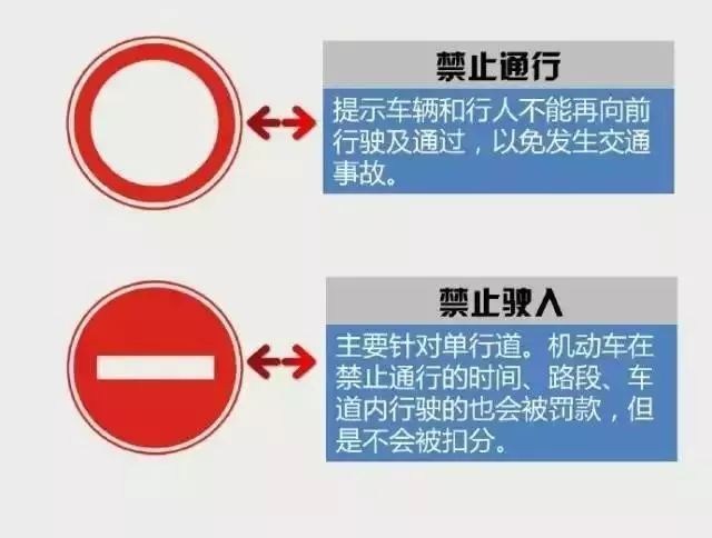撤销限速图标，交通管理的优化与未来展望